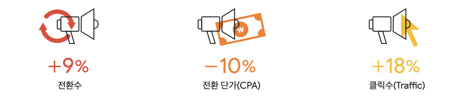 kt M mobile RSA_03.png