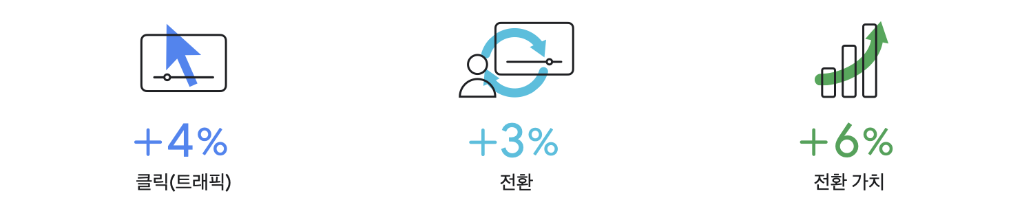 쿠팡 아티클_02.png