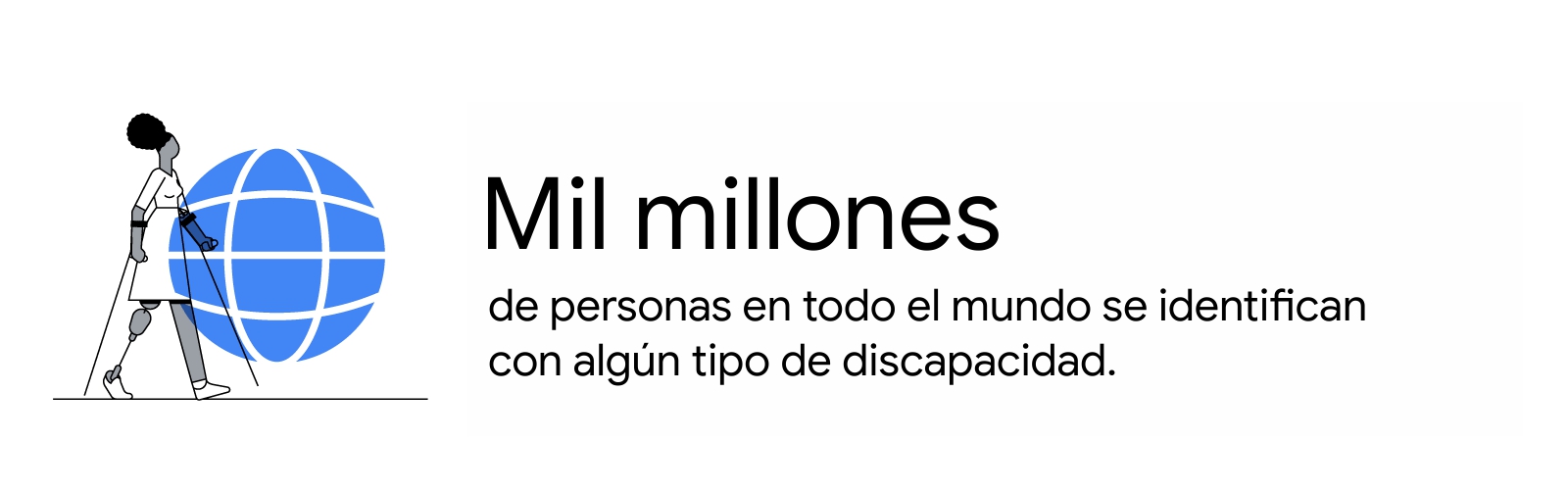 Una mujer negra, con un vestido blanco y una prótesis por encima de la rodilla, camina con muletas frente a un globo azul. Junto al dato: Mil millones de personas en todo el mundo se identifican con algún tipo de discapacidad.