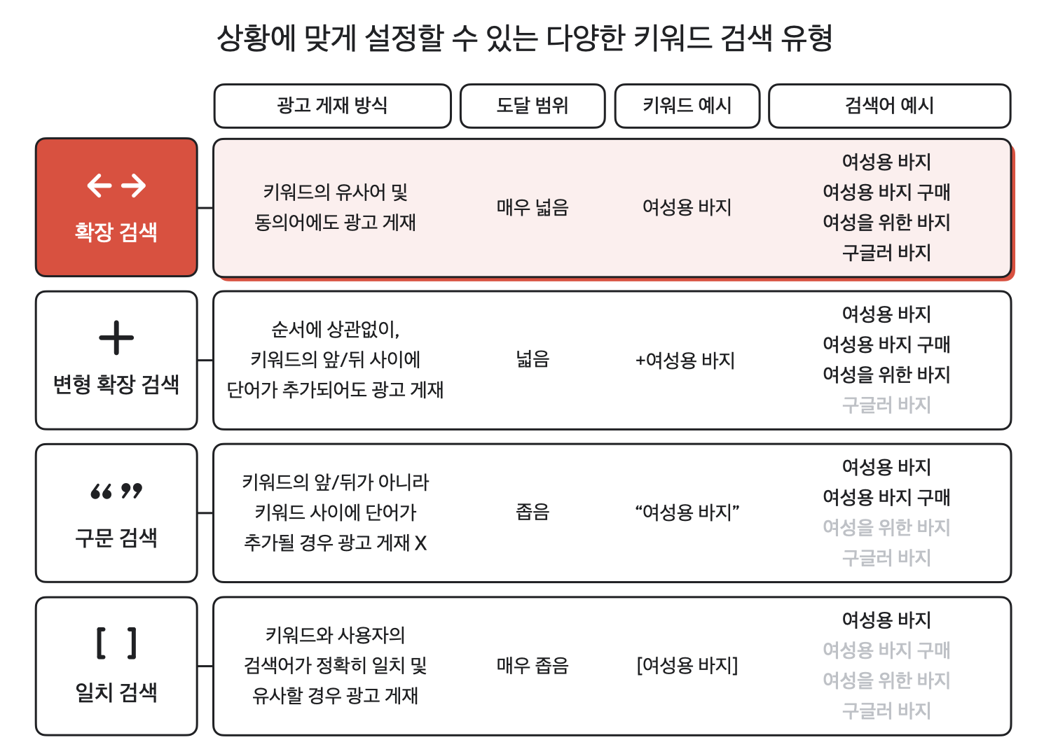 메리츠화재 아티클_02.png