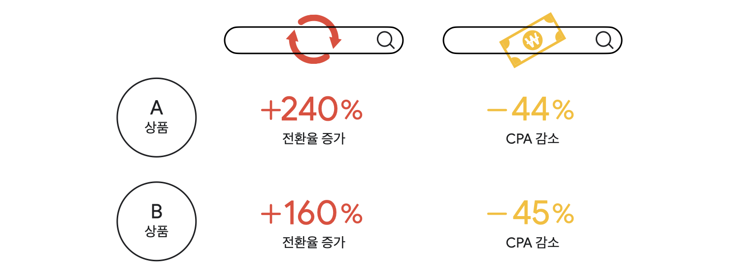 메리츠화재 아티클_04.png