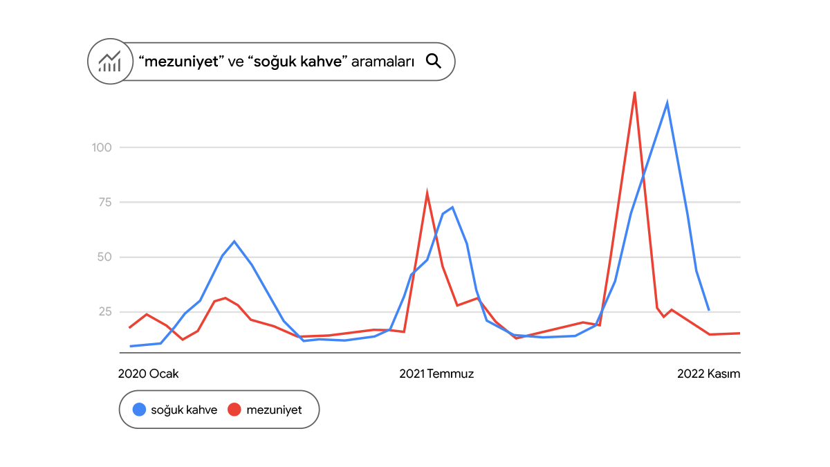 mezuniyetsogukkahve (2)
