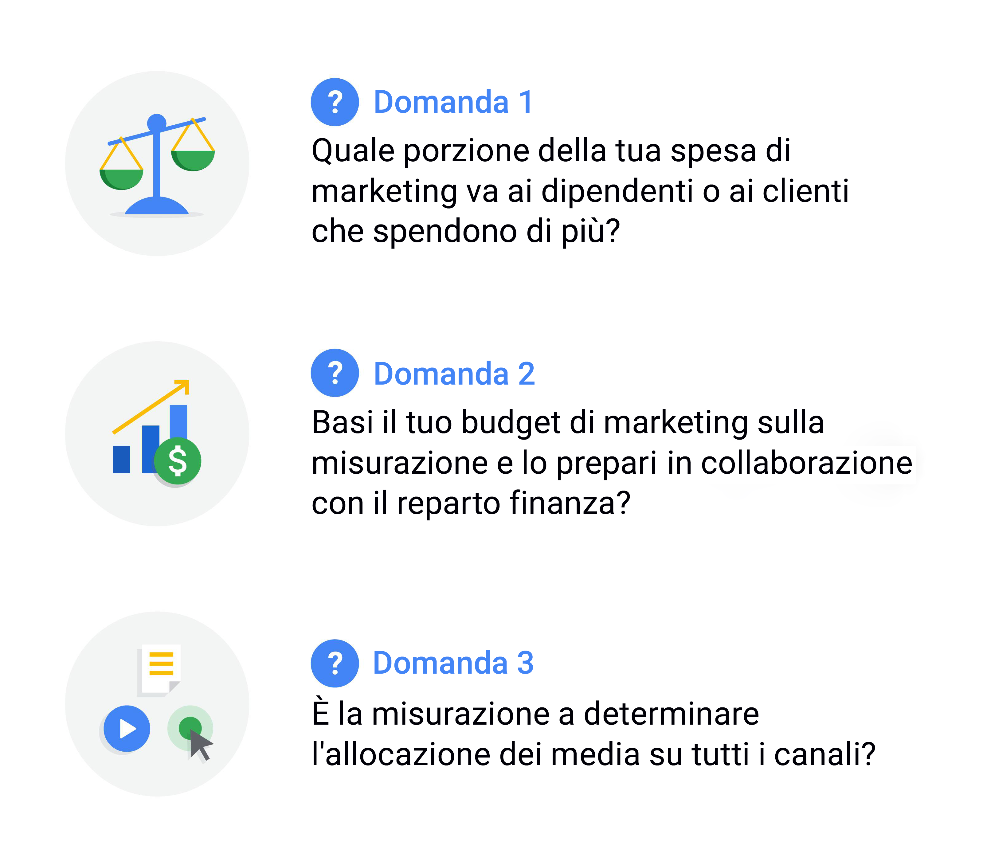 misurare_attivita_marketing.png