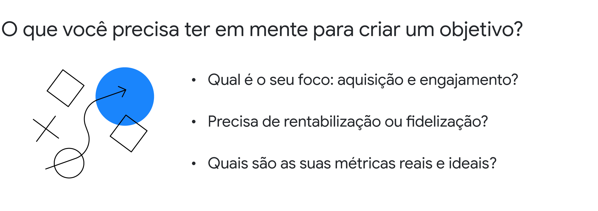O que você precisa ter em mente para criar um objetivo? Qual é o seu foco: aquisição e engajamento? Precisa de rentabilização ou fidelização? Quais são as suas métricas reais e ideais?