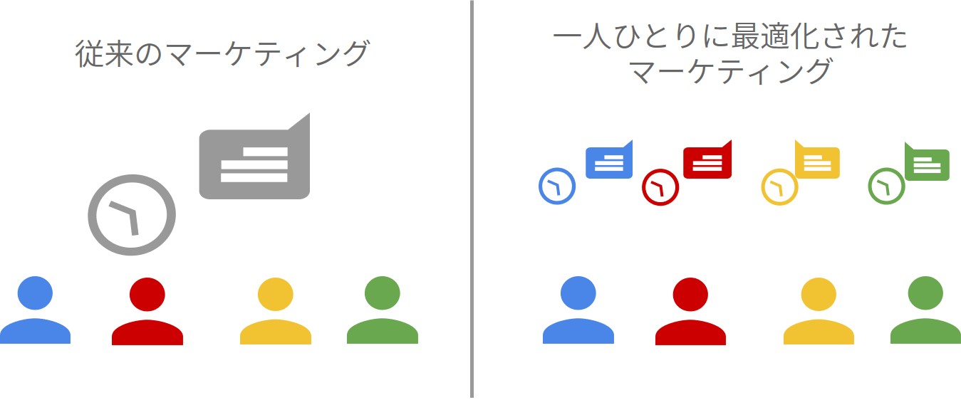 ニトリ