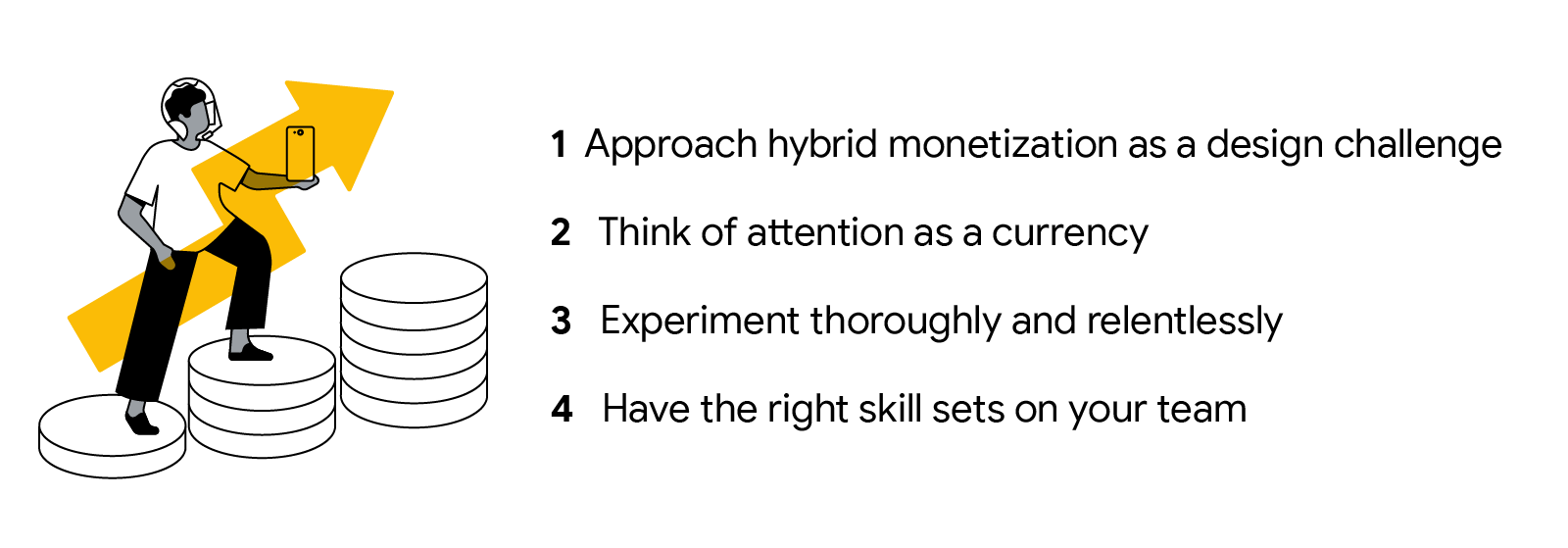 4 things game developers need to know for a winning game monetization strategy: Approach hybrid monetization as a design challenge, think of attention as a currency, experiment thoroughly and relentlessly, and have the right skill sets on your team.