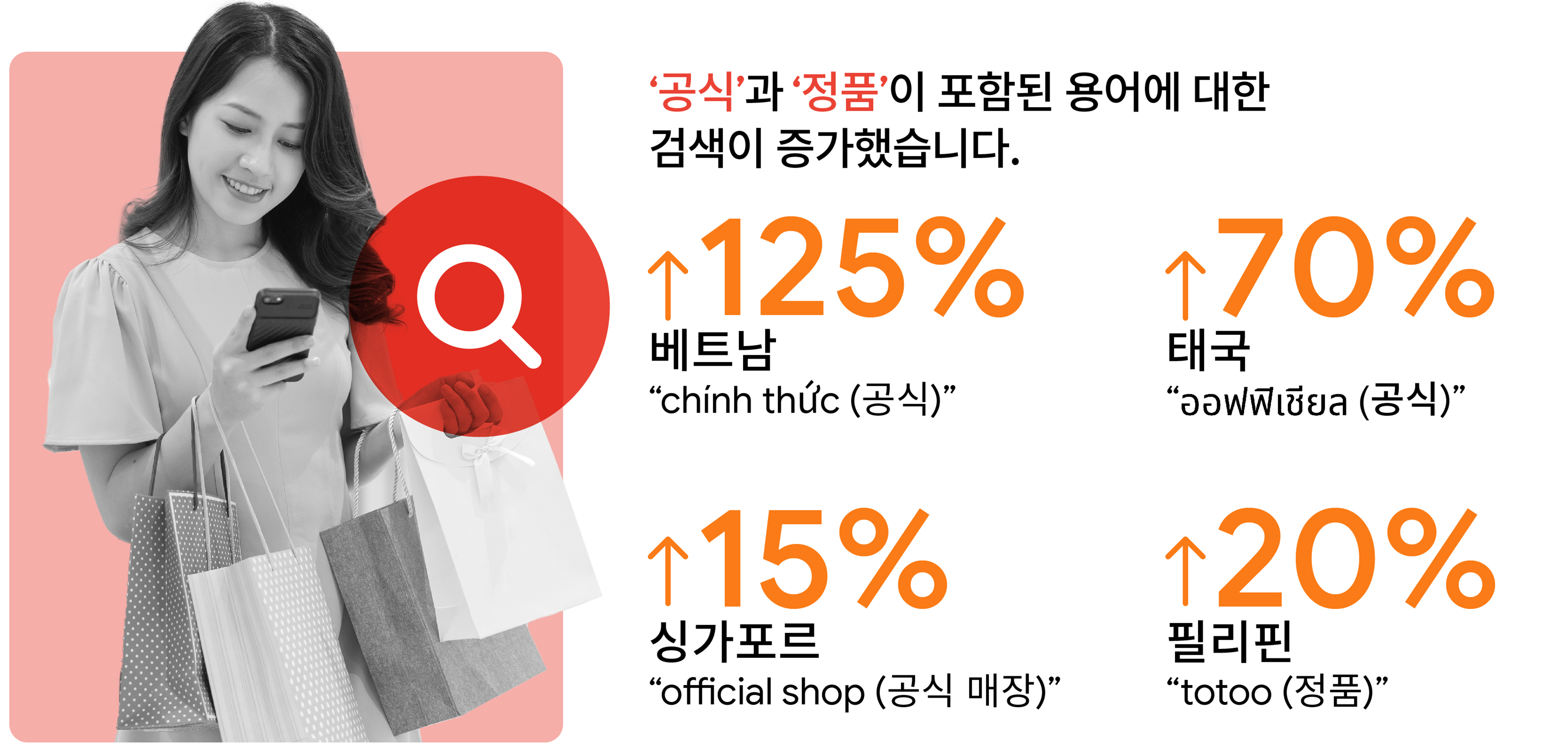동남아시아 지역에서 '공식' 및 '정품'이 포함된 용어에 대한 검색이 증가함