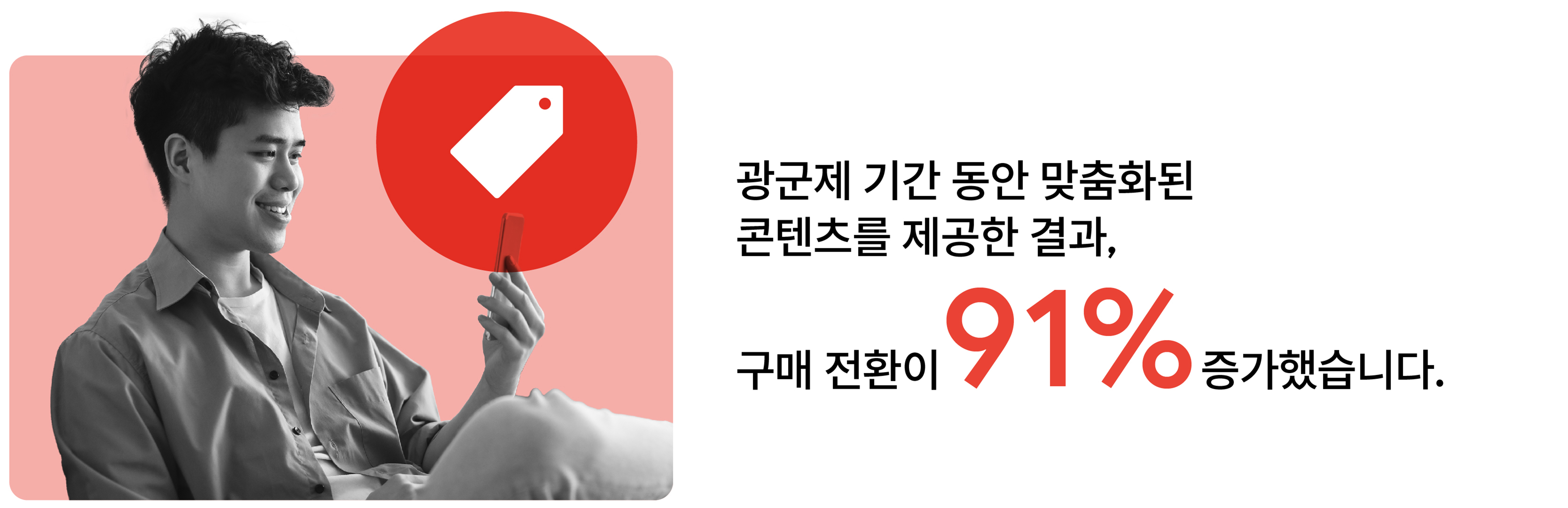 광군제 기간 동안 맞춤화된 콘텐츠를 제공하여 구매 전환이 91% 증가