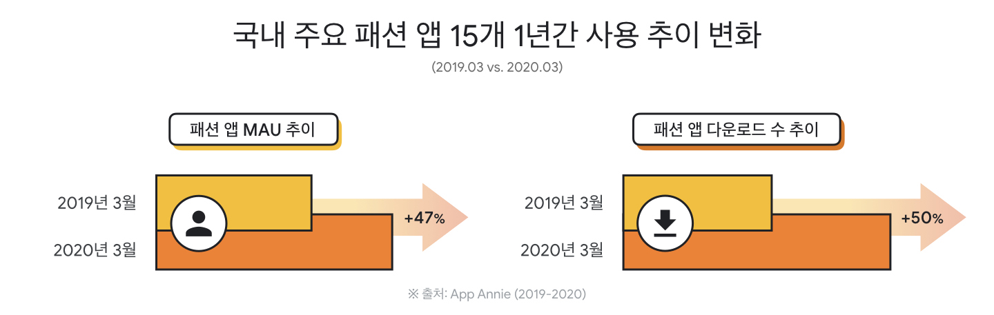 뉴노멀 패션_02.jpeg