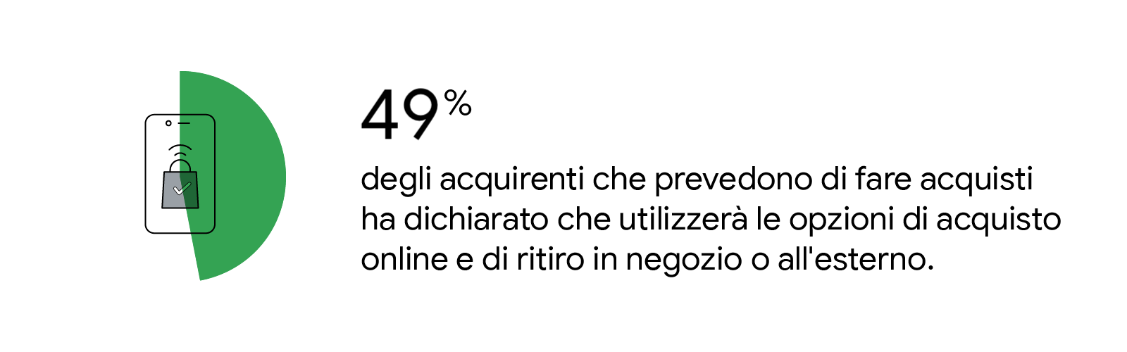 pandemia-shopping-natalizio-02.png