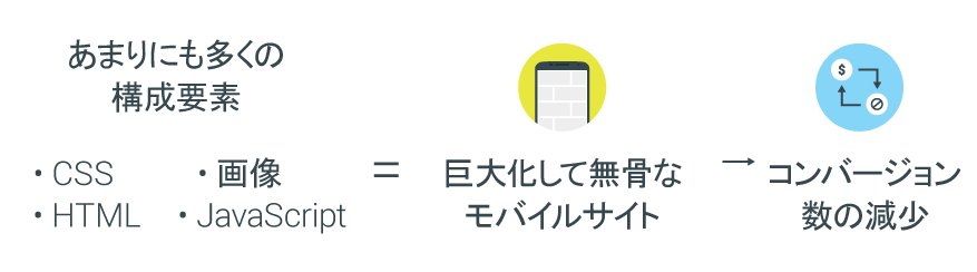 seven comon