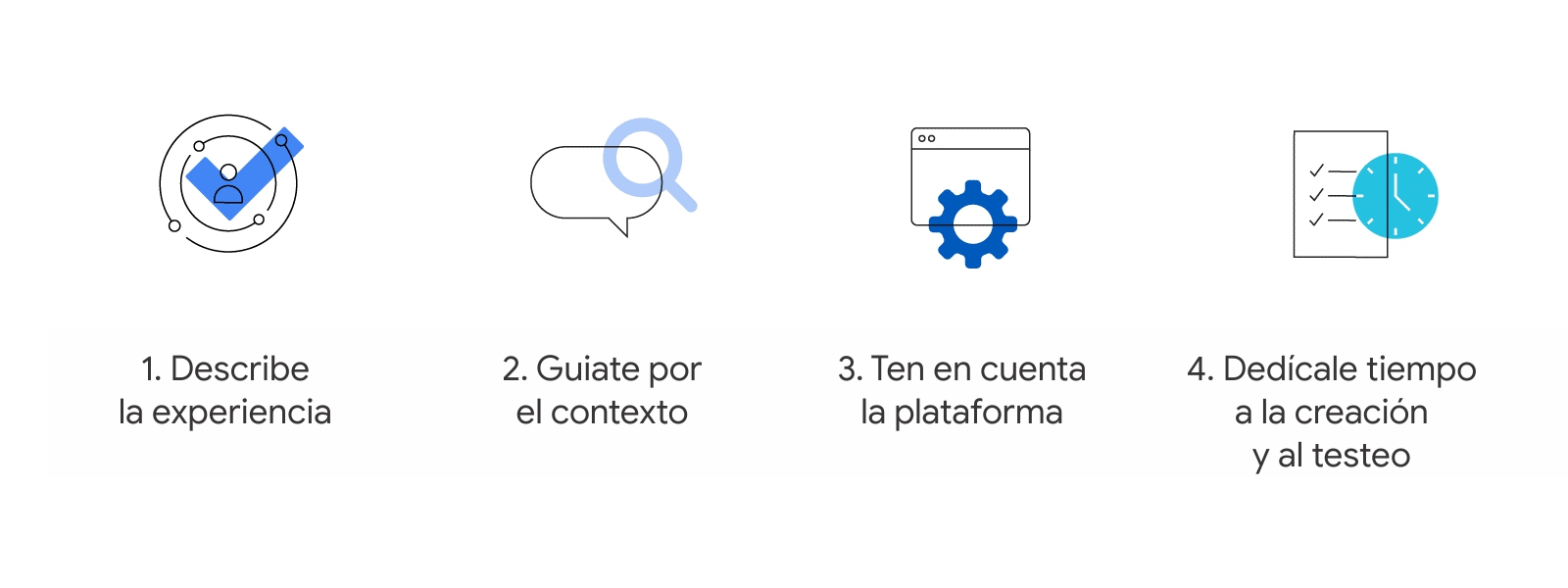 4 cosas que aprendimos en Google sobre el subtitulado: 1. Describe la experiencia. 2. Guíate por el contexto. 3. Ten en cuenta la plataforma. 4. Dedícale tiempo a la creación y al testeo.