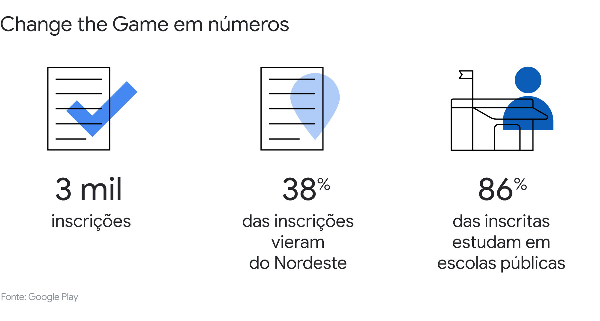 6 artigos para deixar estereótipos para trás e transformar seu marketing em 2021