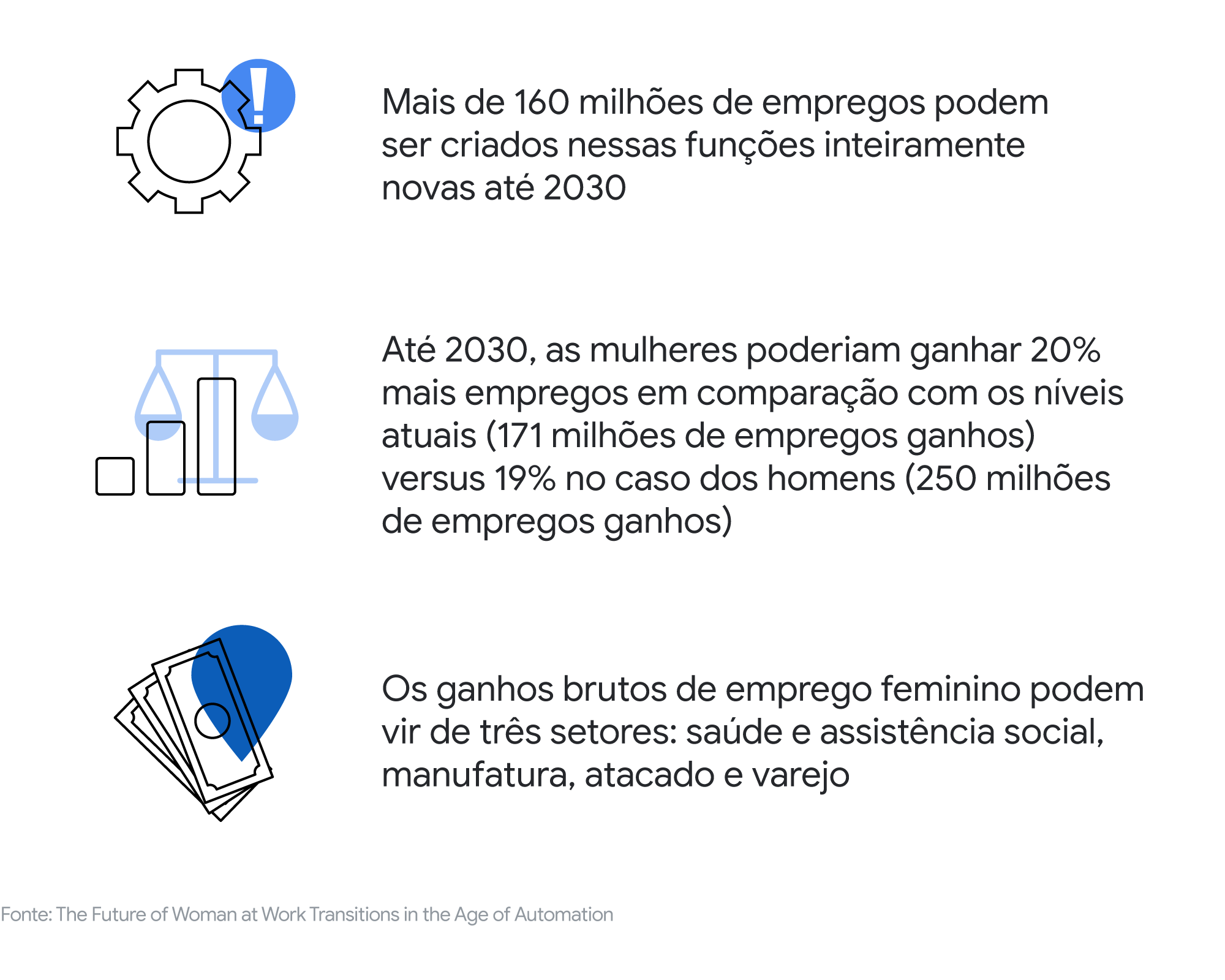 6 artigos para deixar estereótipos para trás e transformar seu marketing em 2021