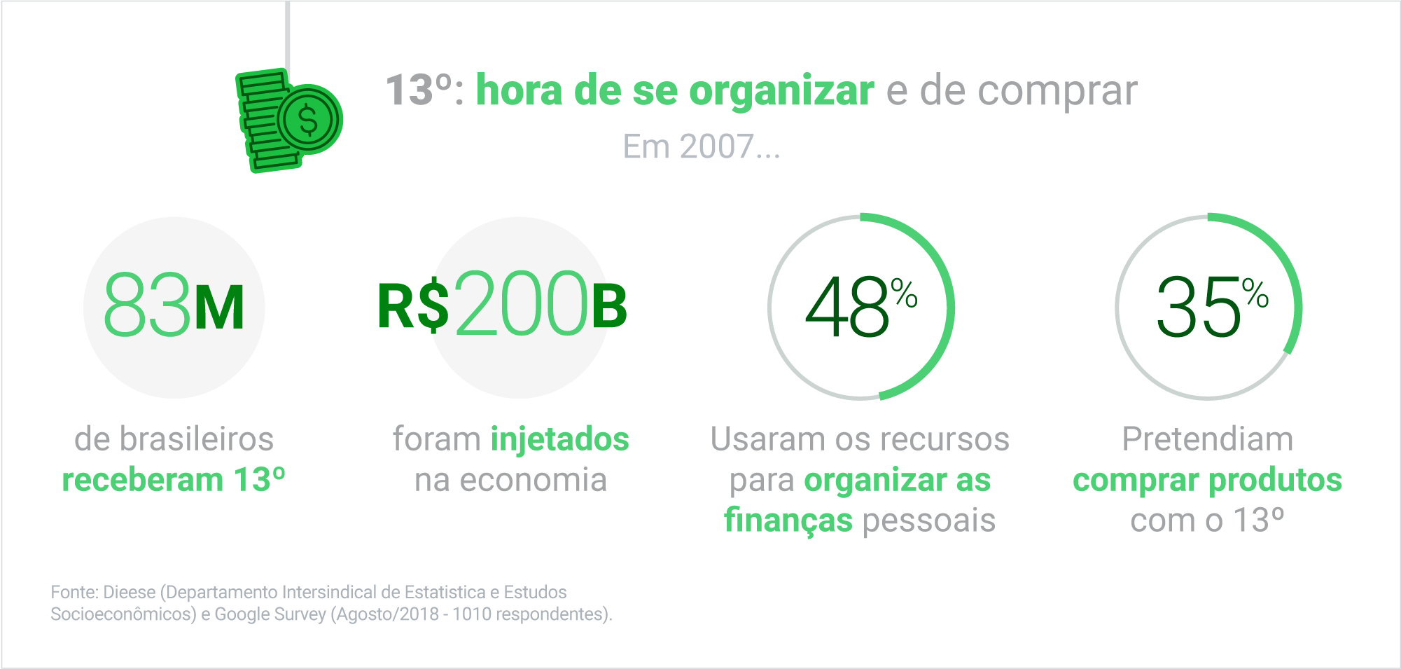 blackfriday_x_natal_graphic1