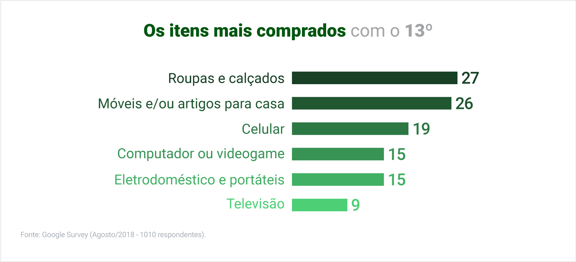 blackfriday_x_natal_graphic2