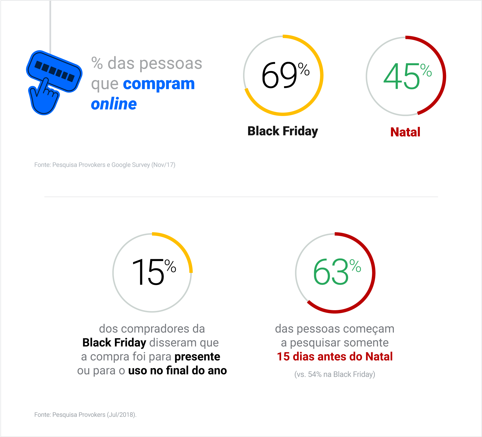 blackfriday_x_natal_graphic3