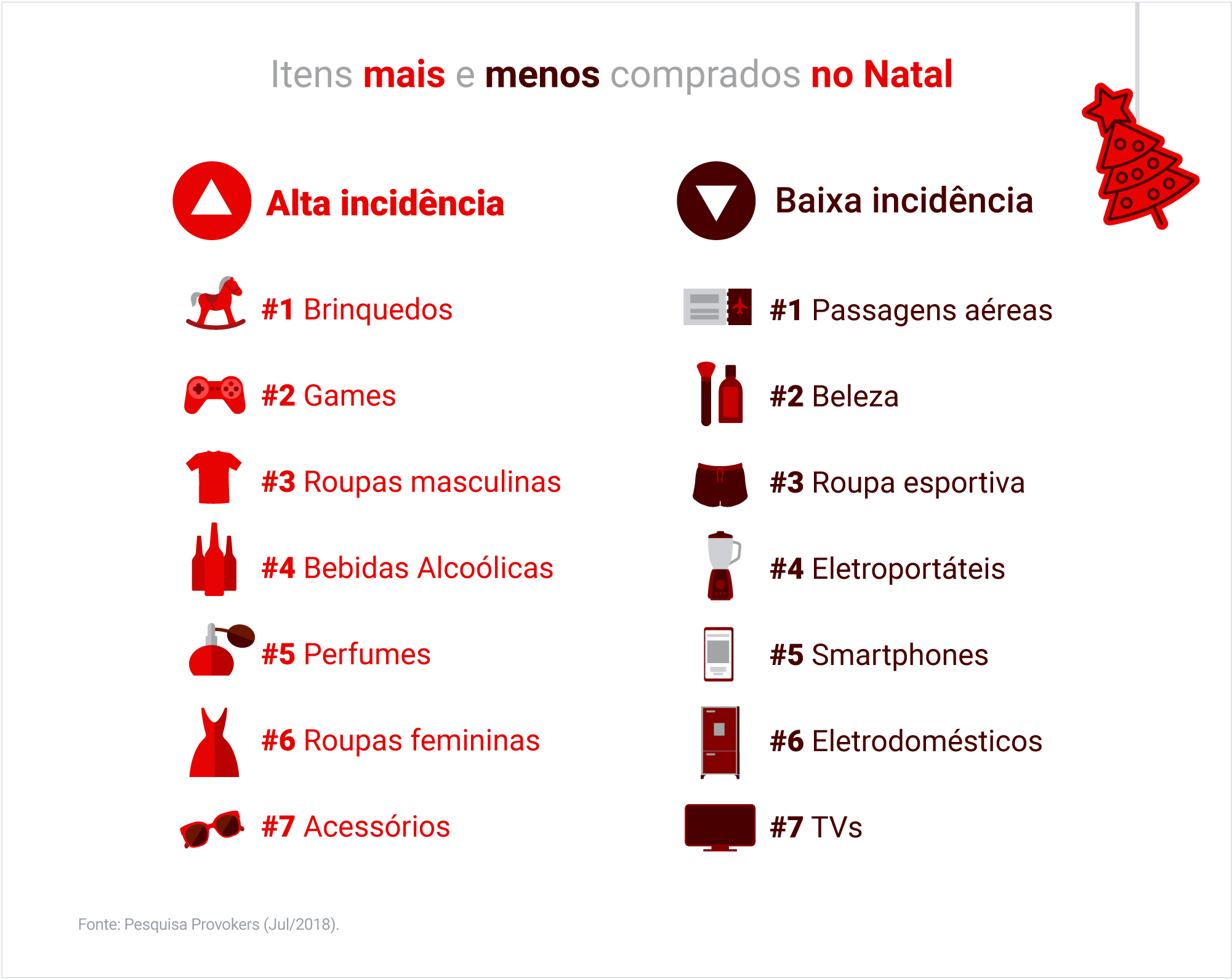 blackfriday_x_natal_graphic4