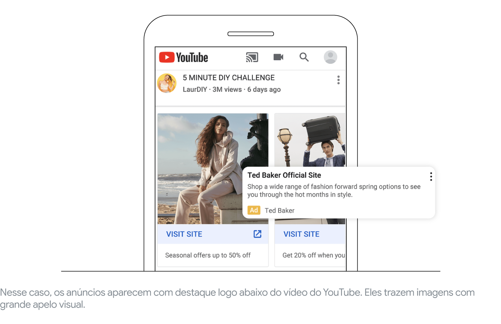 Uma tela de celular navegando no YouTube. Há dois anúncios de marcas de roupas e o campo de descrição de uma das marcas está em destaque.