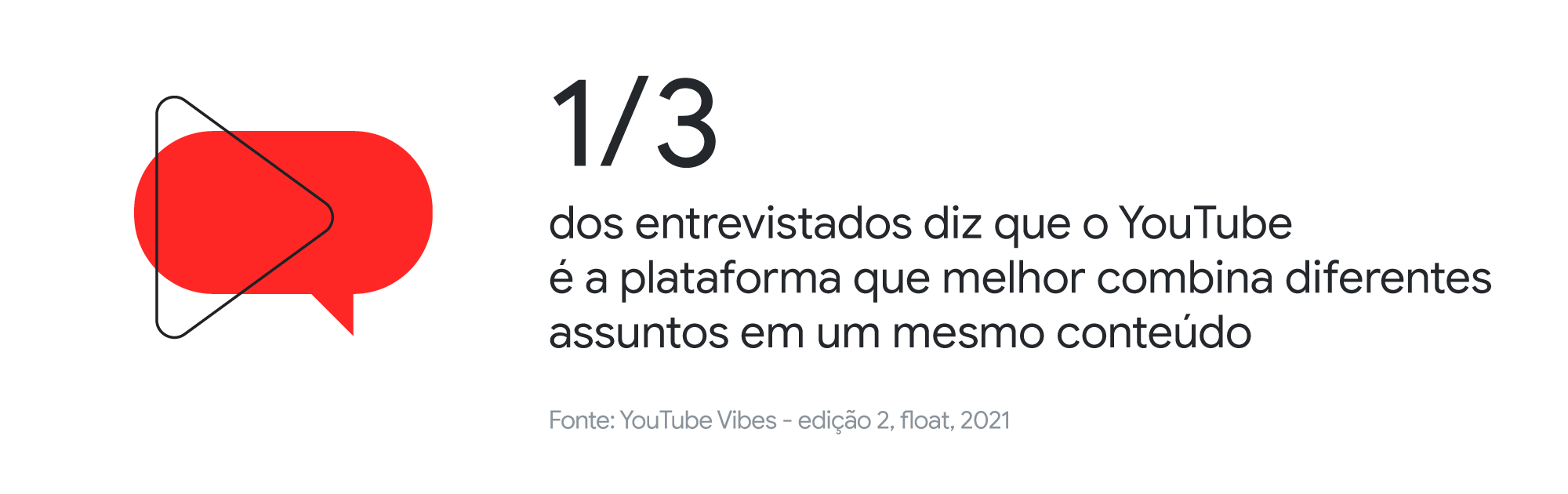 O que faz o YouTube ser tão essencial na vida das pessoas?
