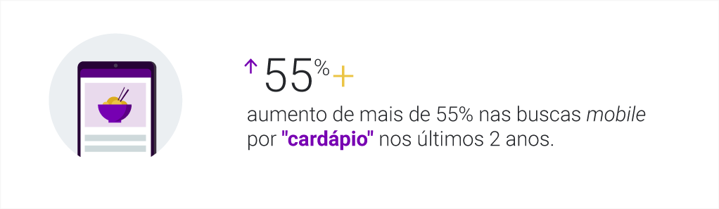 buscas_valiosas_graphic2