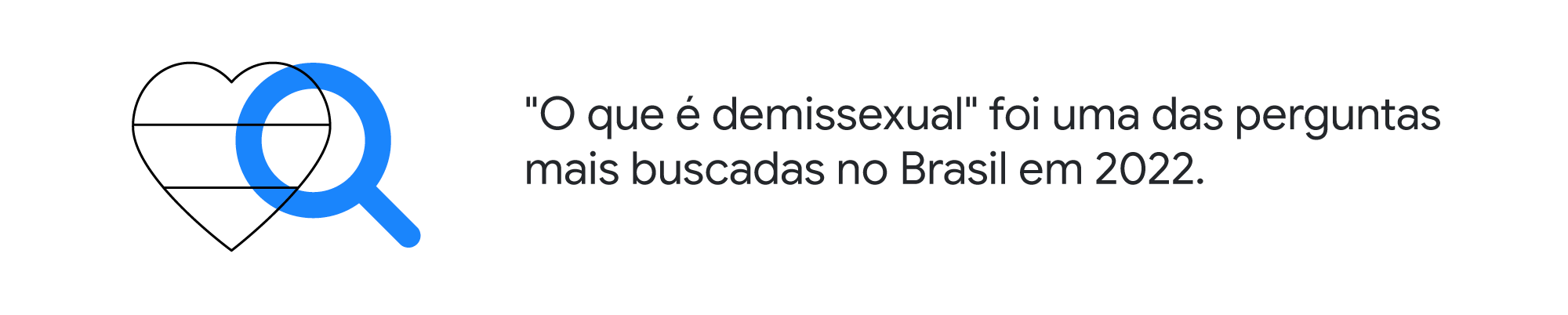 Coração com uma bandeira sobreposto por uma lupa. "O que é demissexual" foi uma das perguntas mais buscadas no Brasil em 2022.