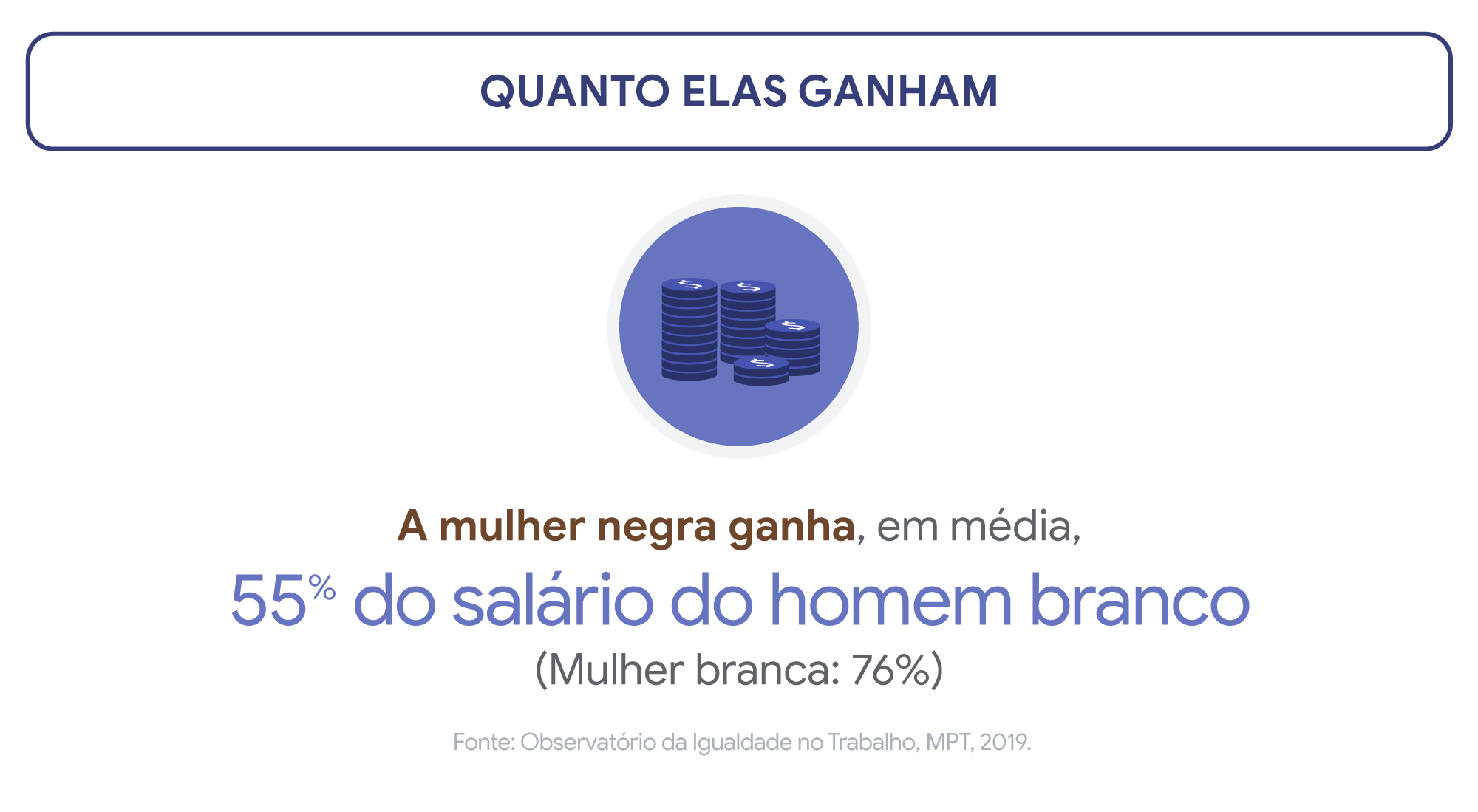 As 5 maiores urgências da população negra e o que você pode fazer diferente em 2020
