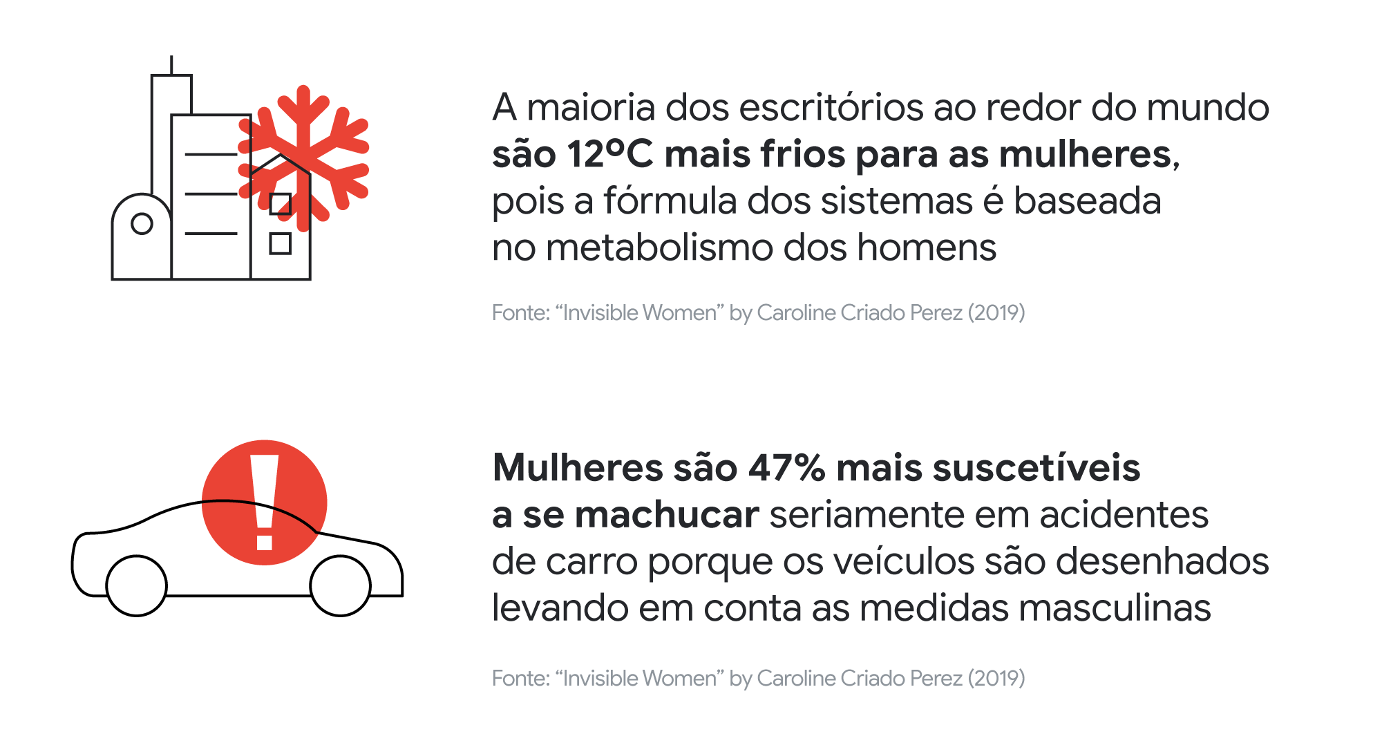 Tendências de comportamento de mulheres: a busca por liberdade em seus corpos, carreiras e rotinas