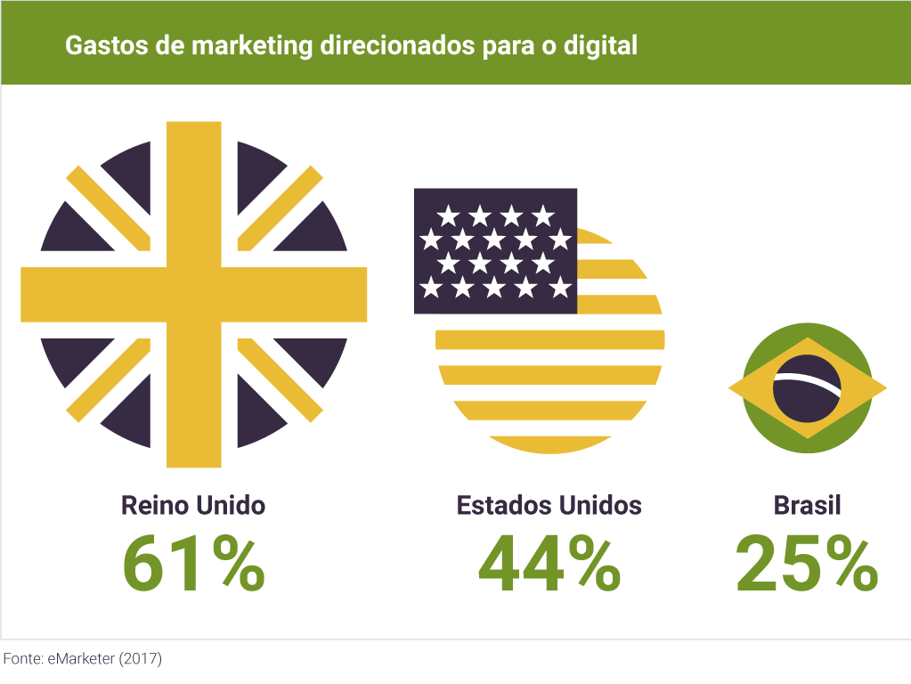 data_driven_graphic1
