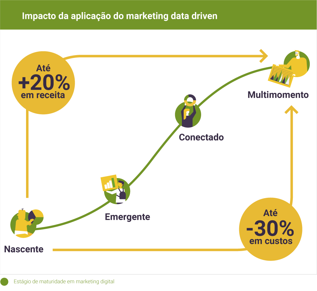 data_driven_graphic3