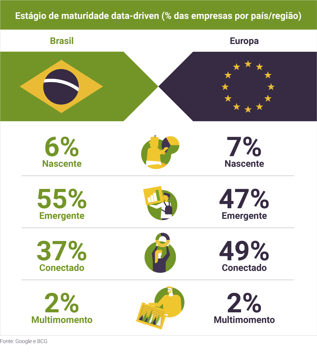 data_driven_graphic4