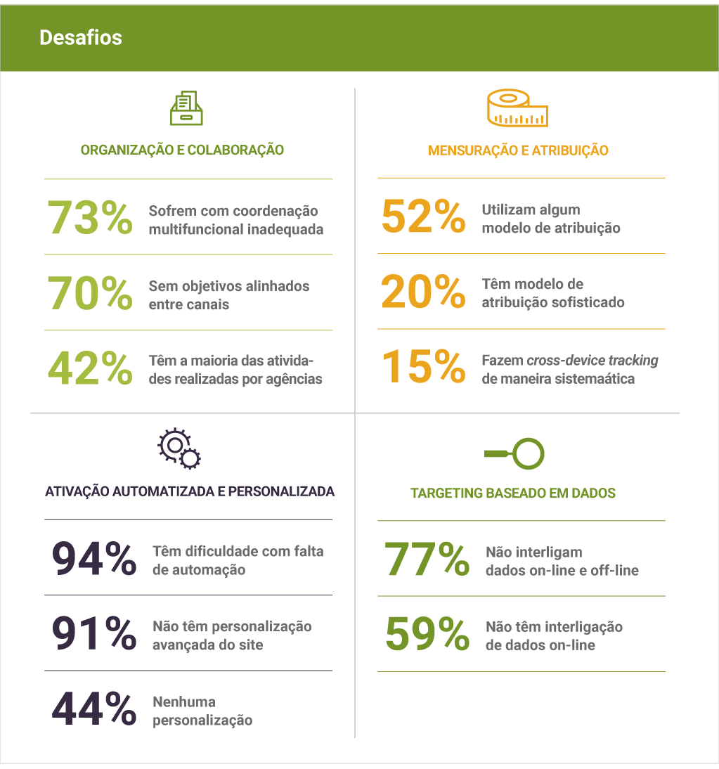 data_driven_graphic5