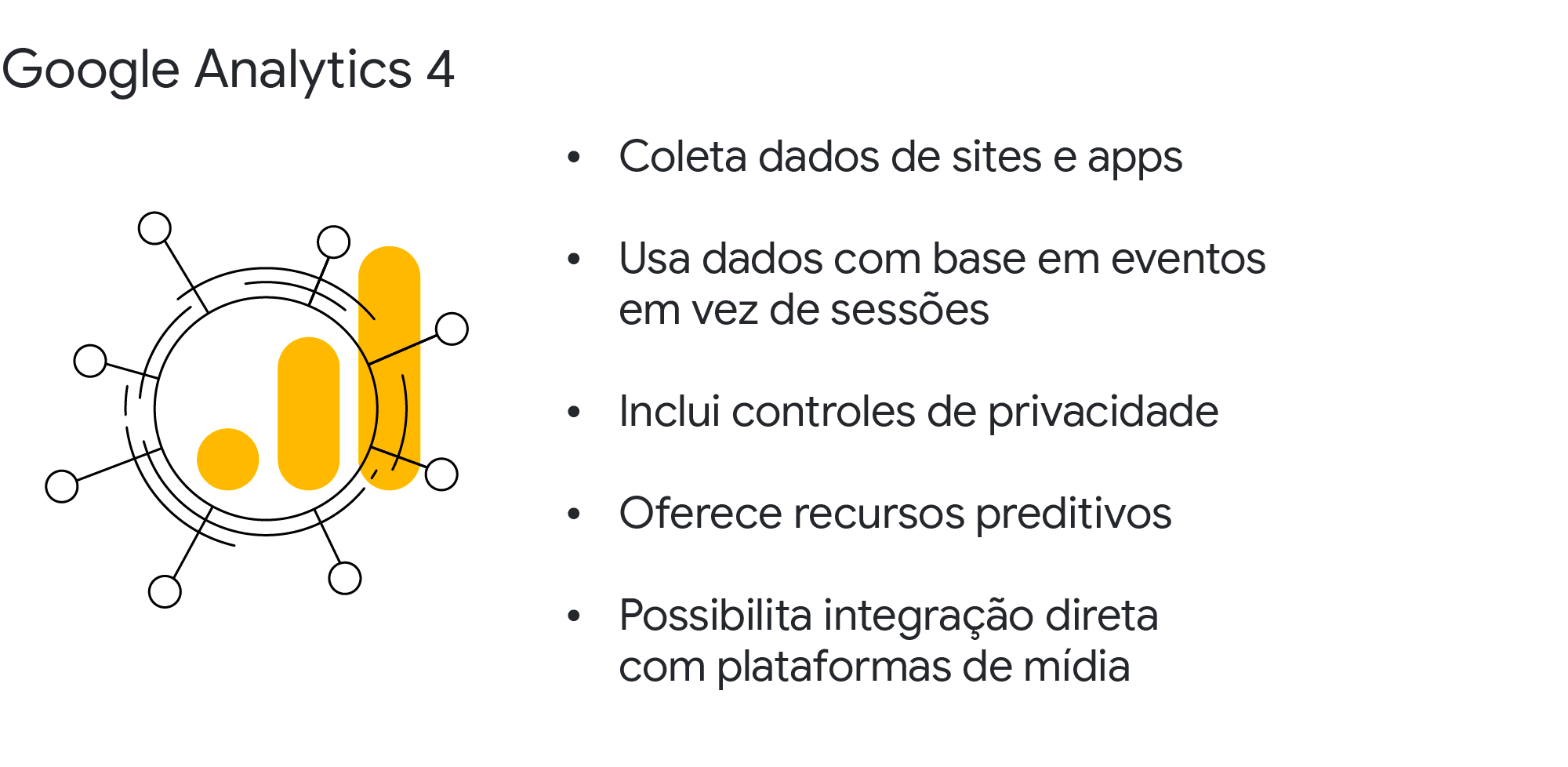 Principais features do Google Analytics 4: coleta dados de sites e apps, usa dados com base em eventos em vez de sessões, inclui controles de privacidade, oferece recursos preditivos e possibilita integração direta com plataformas de mídia.