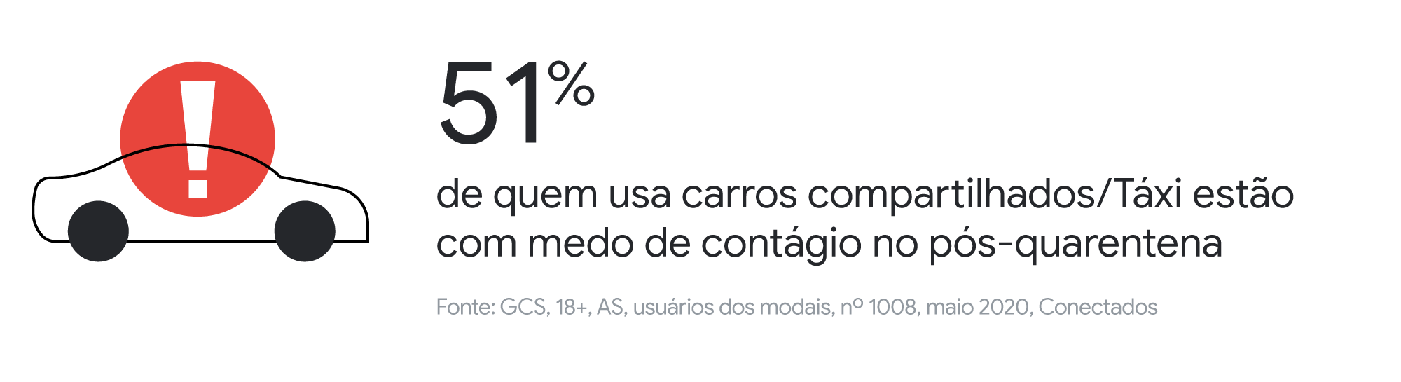 O pós-pandemia: como usar o novo contexto a favor dos nossos negócios?