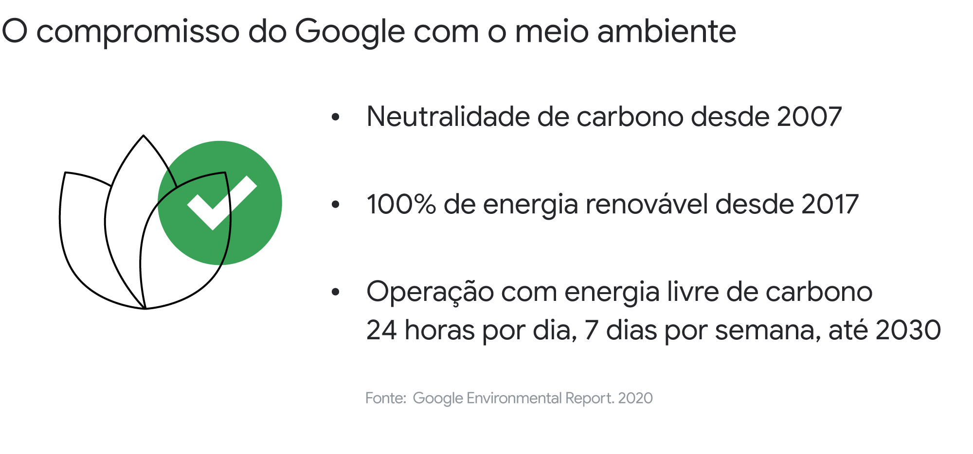 O poder do setor de TI em reduzir o impacto ambiental