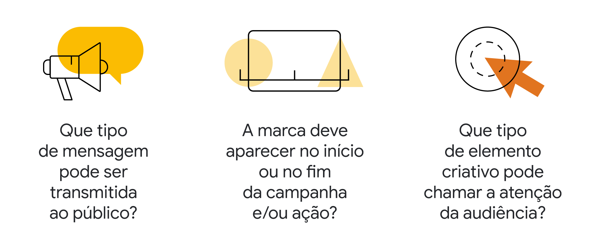 Dados, experimentação e criatividade: como combinar esses 3 elementos em meio à crise