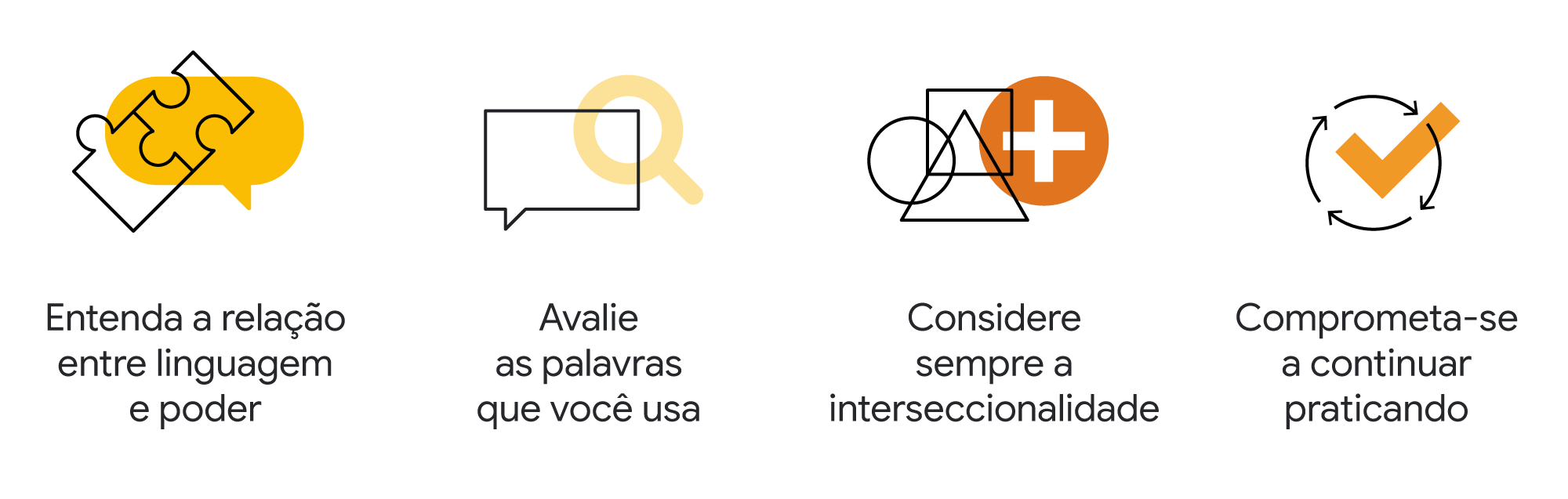 4 passos para criar uma linguagem mais inclusiva no ambiente de trabalho