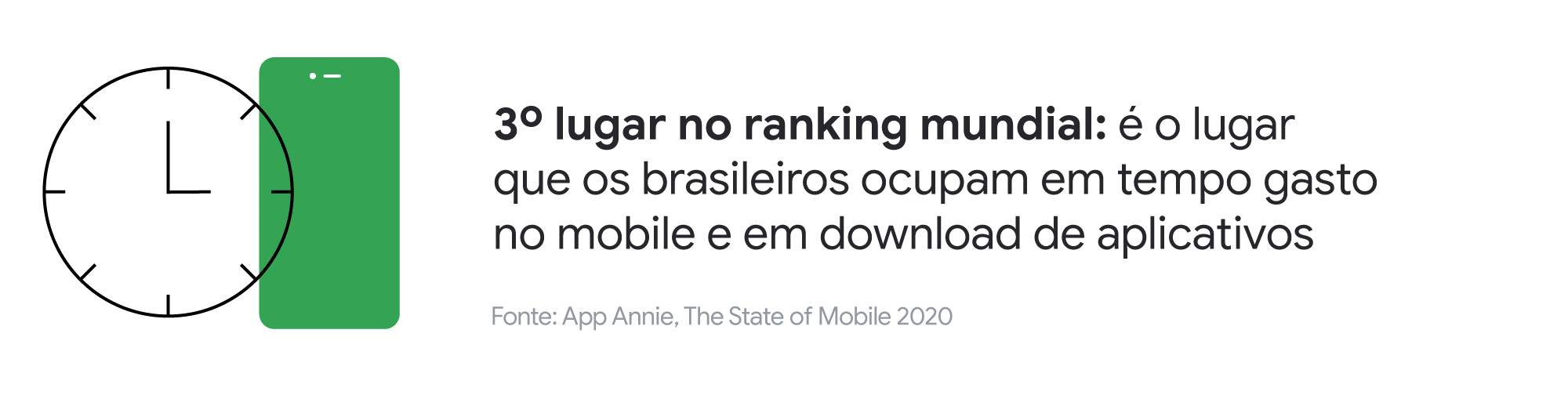Um guia para você ampliar seus negócios no mobile
