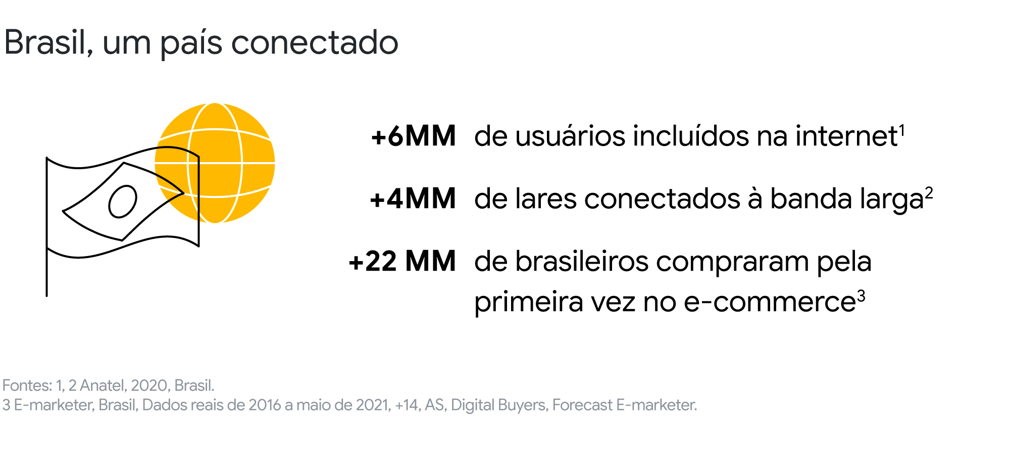 O novo tripé da relação com os consumidores: marcas digital first, com valor humano e ultraconveniência