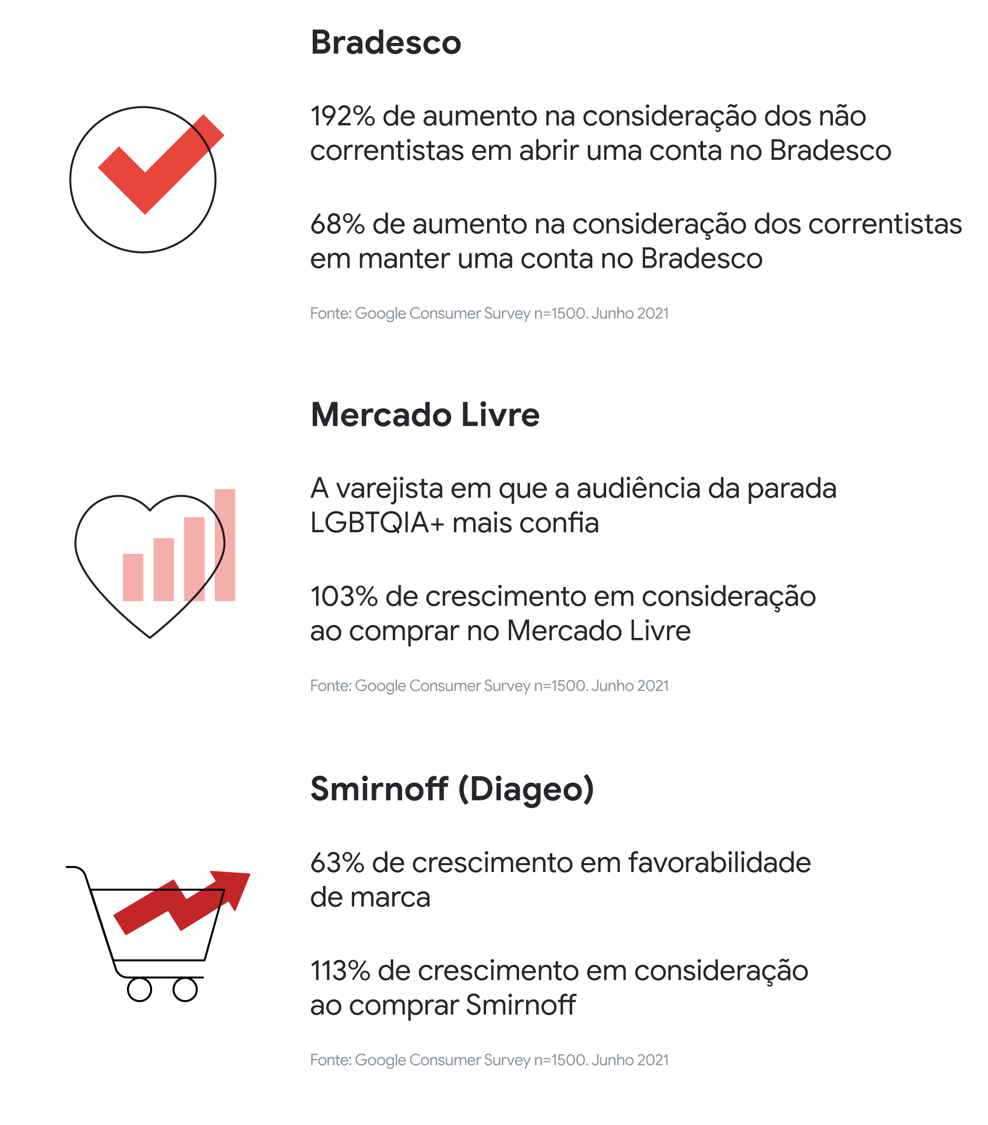 Criadores e marcas: como falar com propriedade sobre diversidade e inclusão?