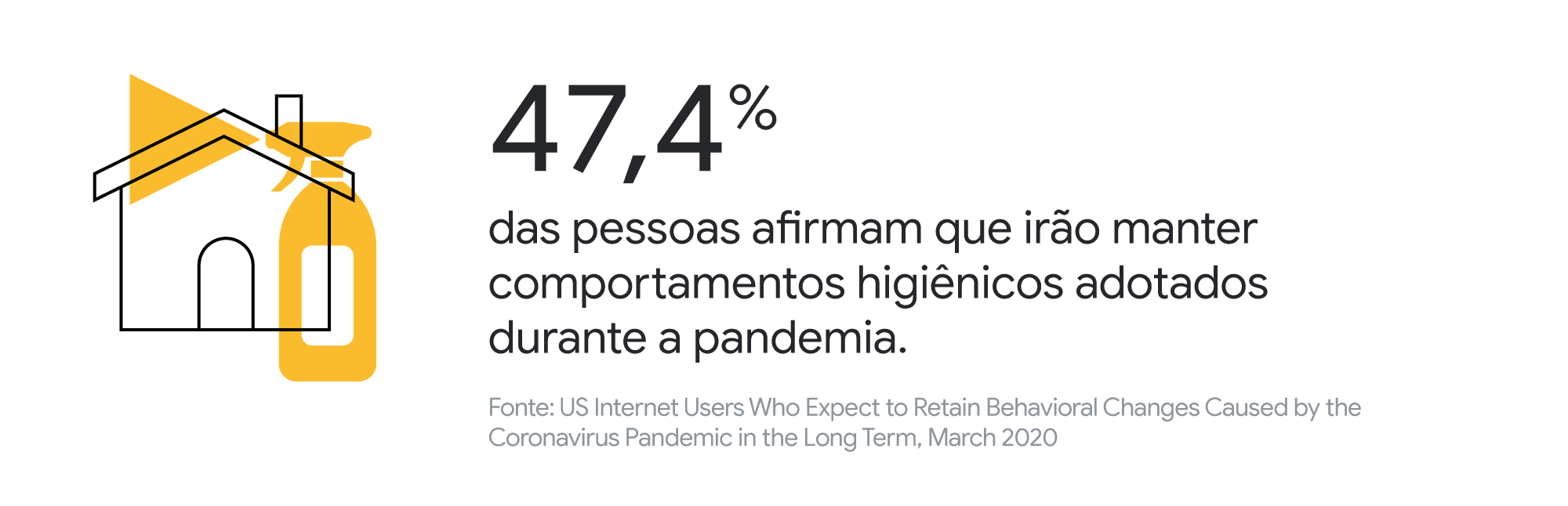 Da incerteza às novas formas de viver: uma análise sobre o novo cotidiano