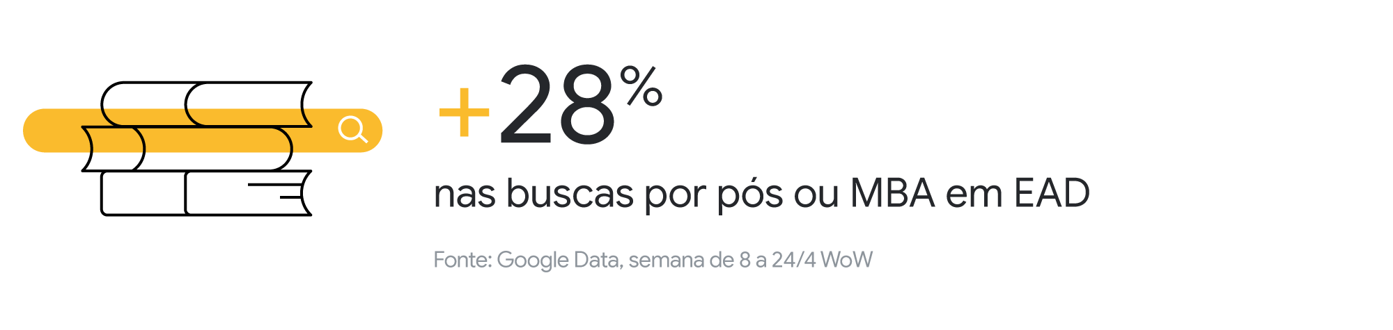 Da incerteza às novas formas de viver: uma análise sobre o novo cotidiano