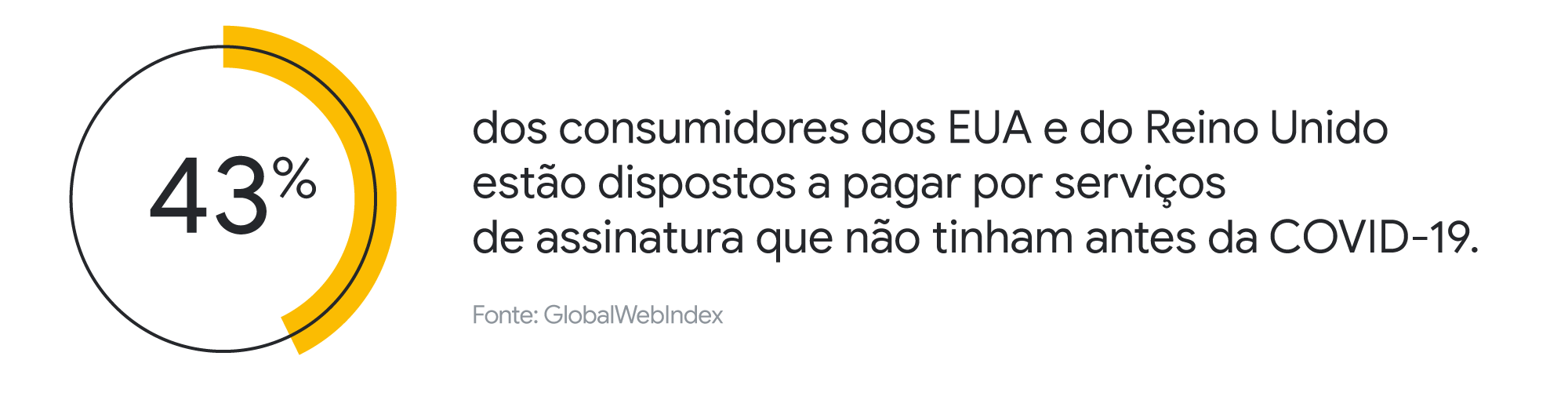Da incerteza às novas formas de viver: uma análise sobre o novo cotidiano