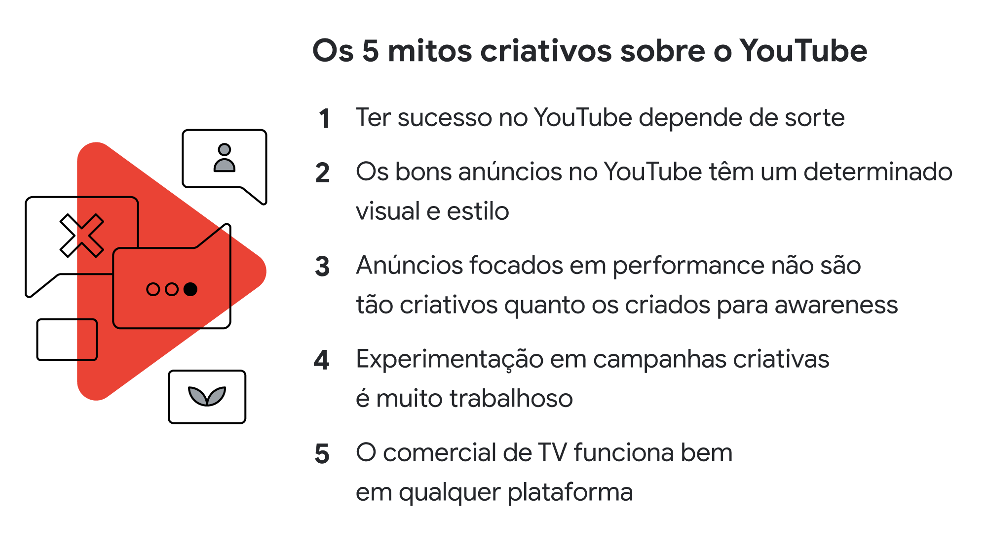 5 mitos criativos para evitar na hora de criar anúncios para o YouTube