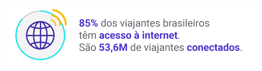 viagens_era_assitencia_graphic3