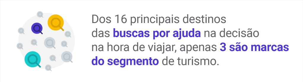 viagens_era_assitencia_graphic8