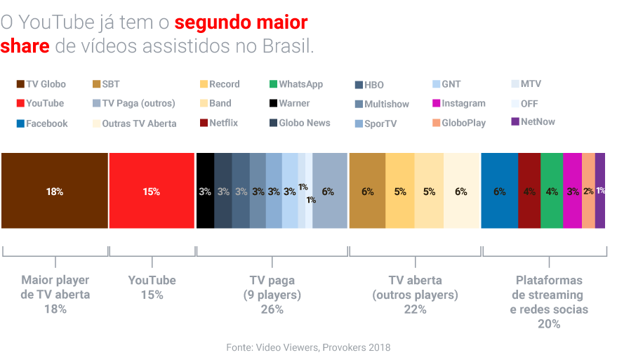 twg_videoviewers_graphic8