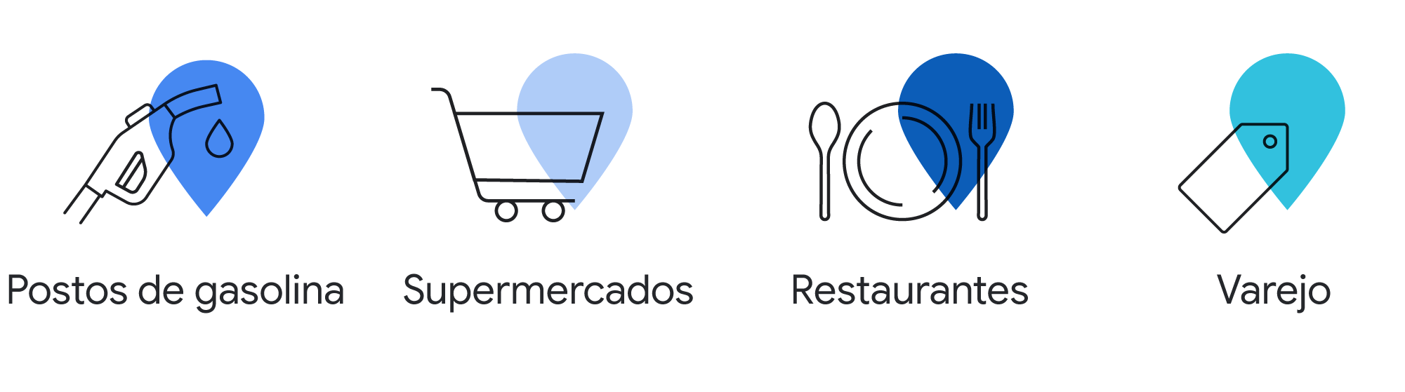 Deslocamento em tempos de pandemia: o que os insights do Waze dizem sobre os novos caminhos dos consumidores