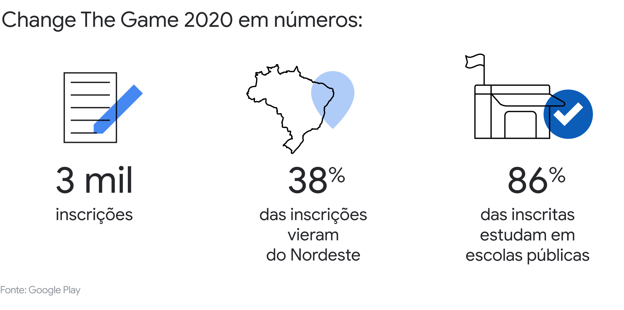 Mulheres e tecnologia: por que elas ainda são minoria e o que estamos fazendo para mudar esse cenário