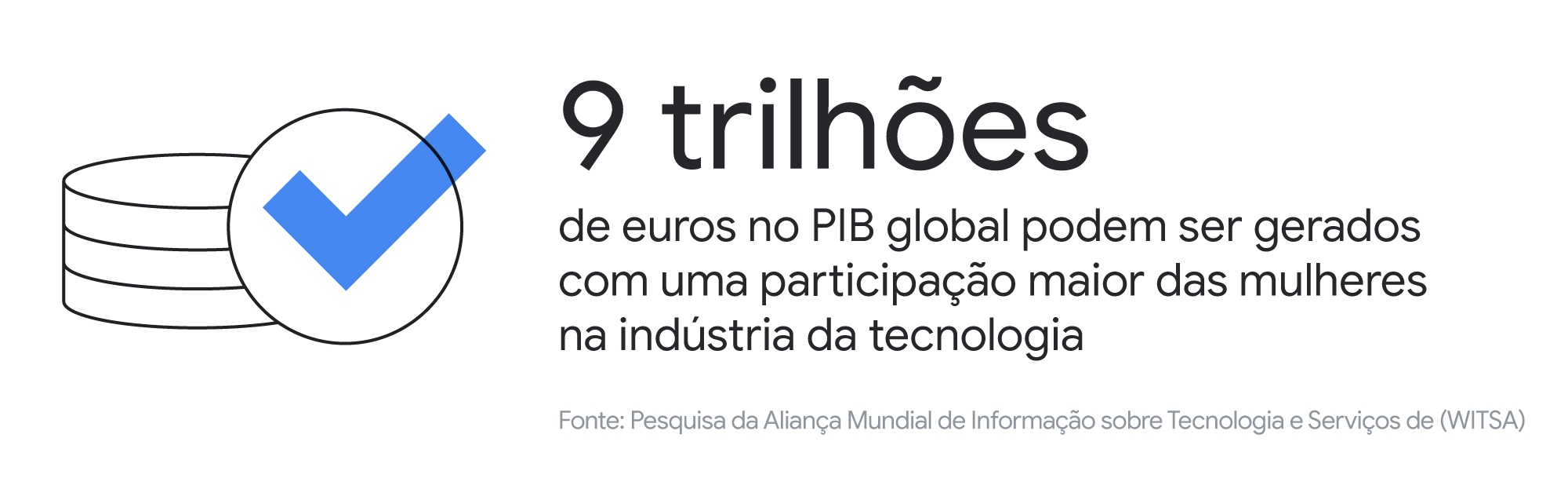 Mulheres e tecnologia: por que elas ainda são minoria e o que estamos fazendo para mudar esse cenário